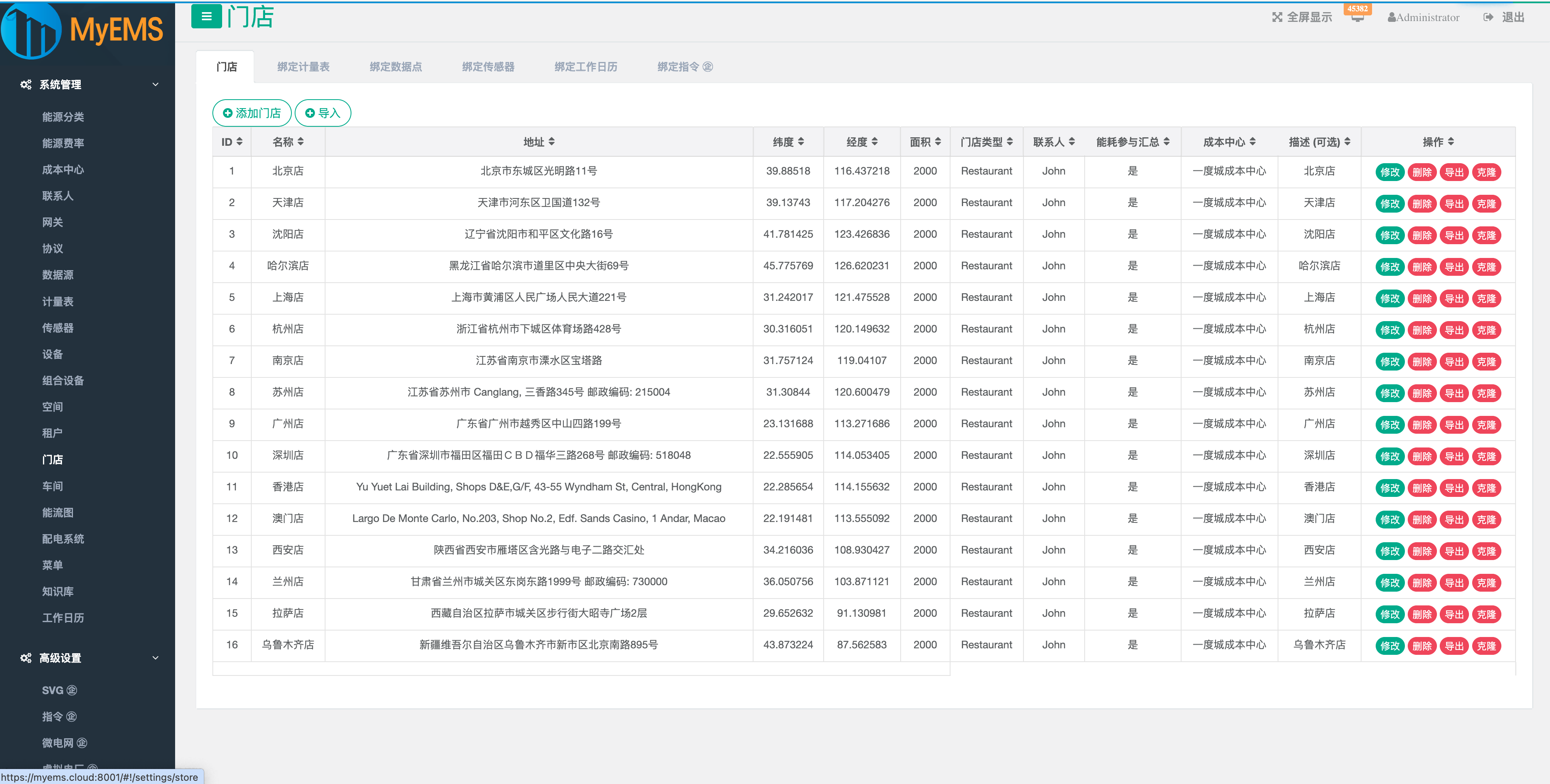 MyEMS Admin 11
