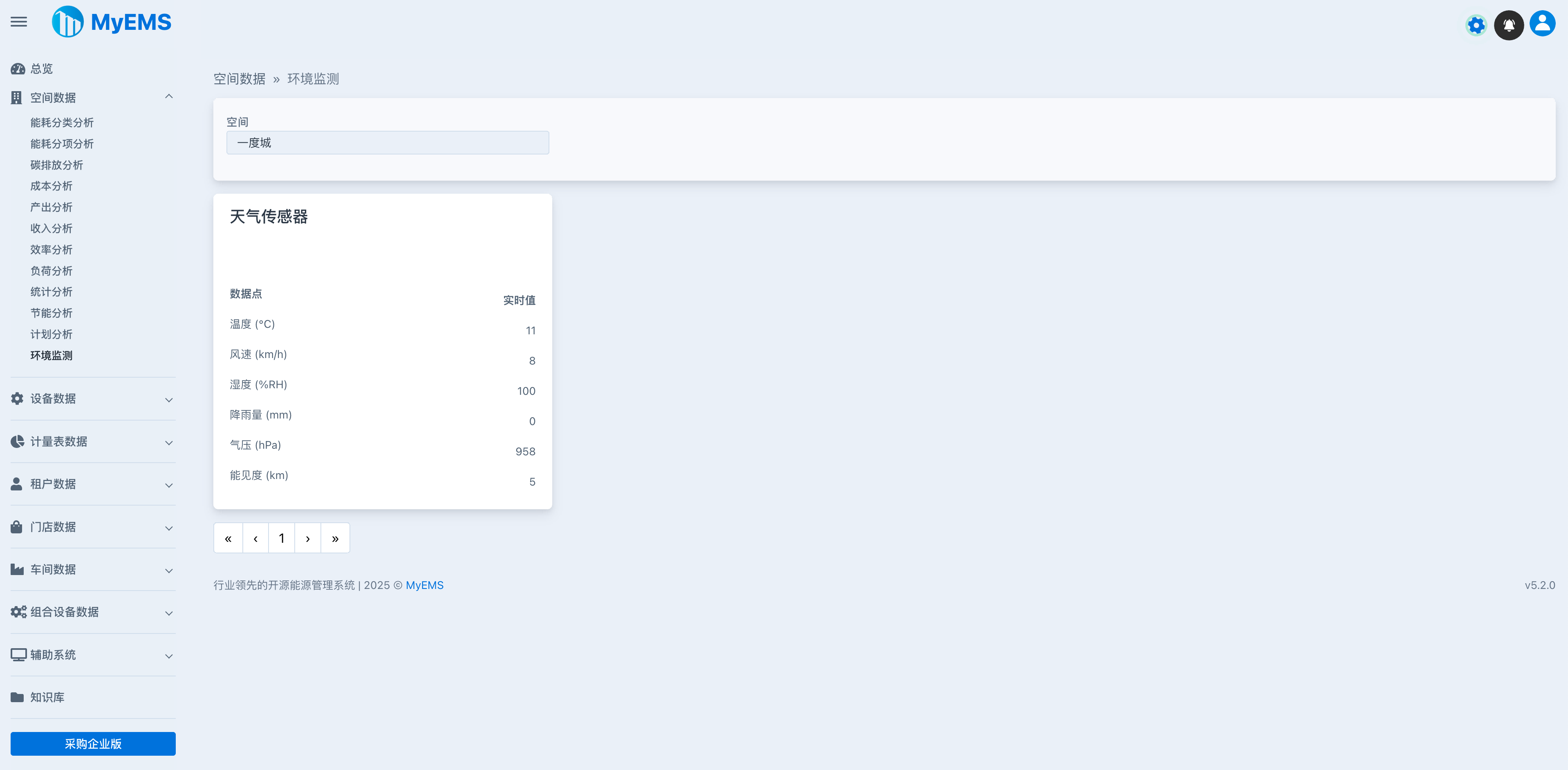 MyEMS Web 12