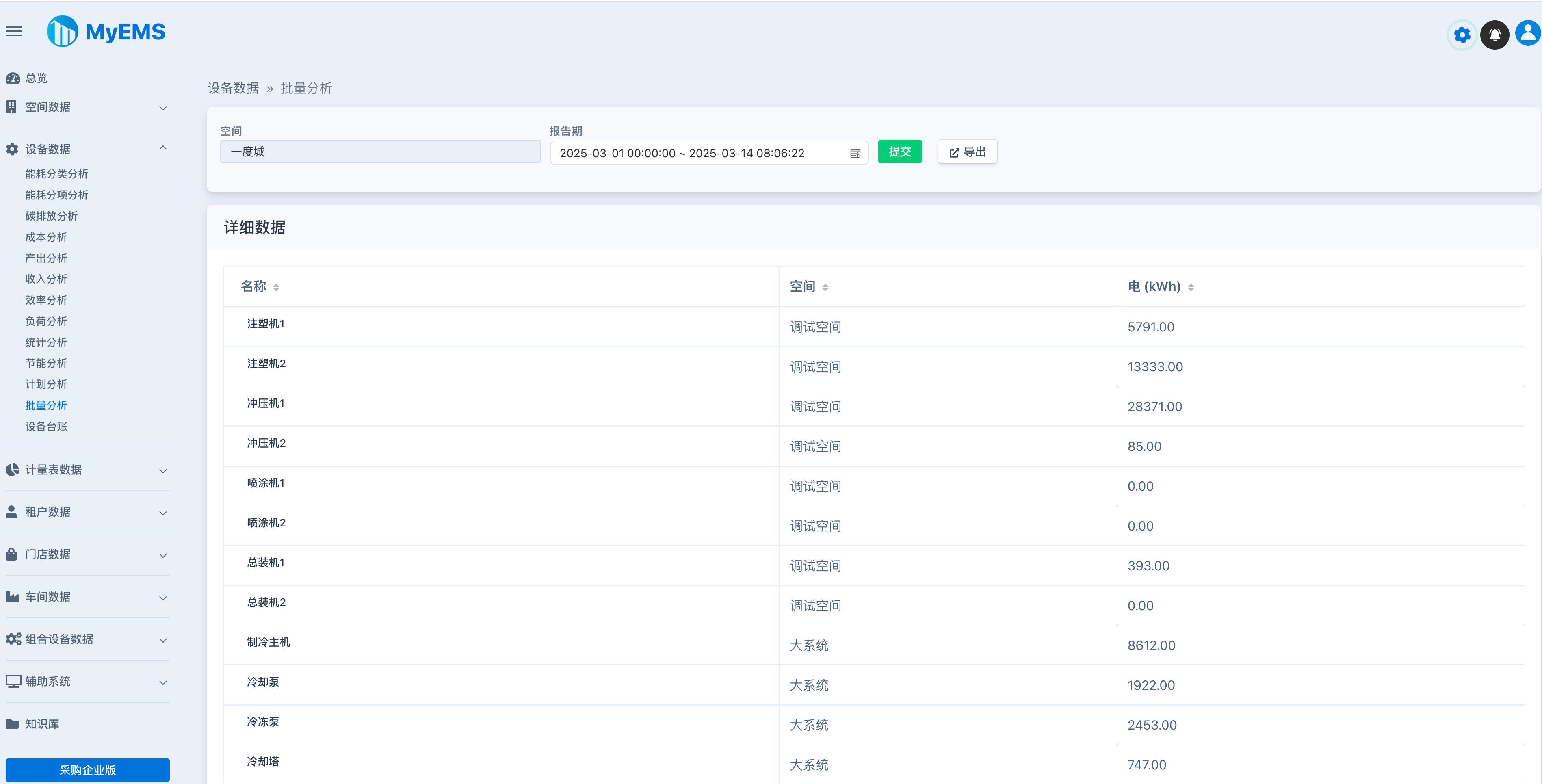 MyEMS Web 15