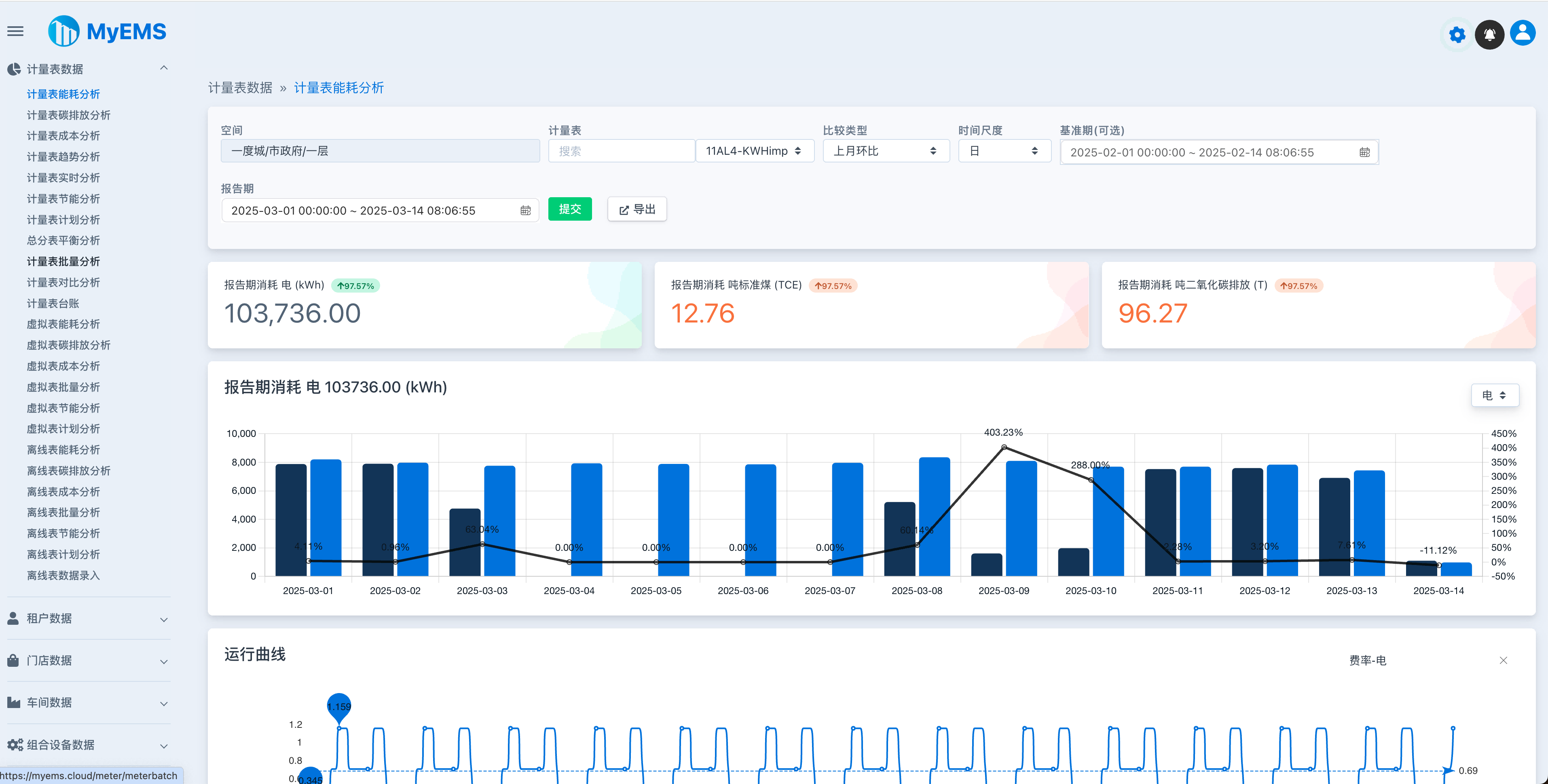 MyEMS Web 17