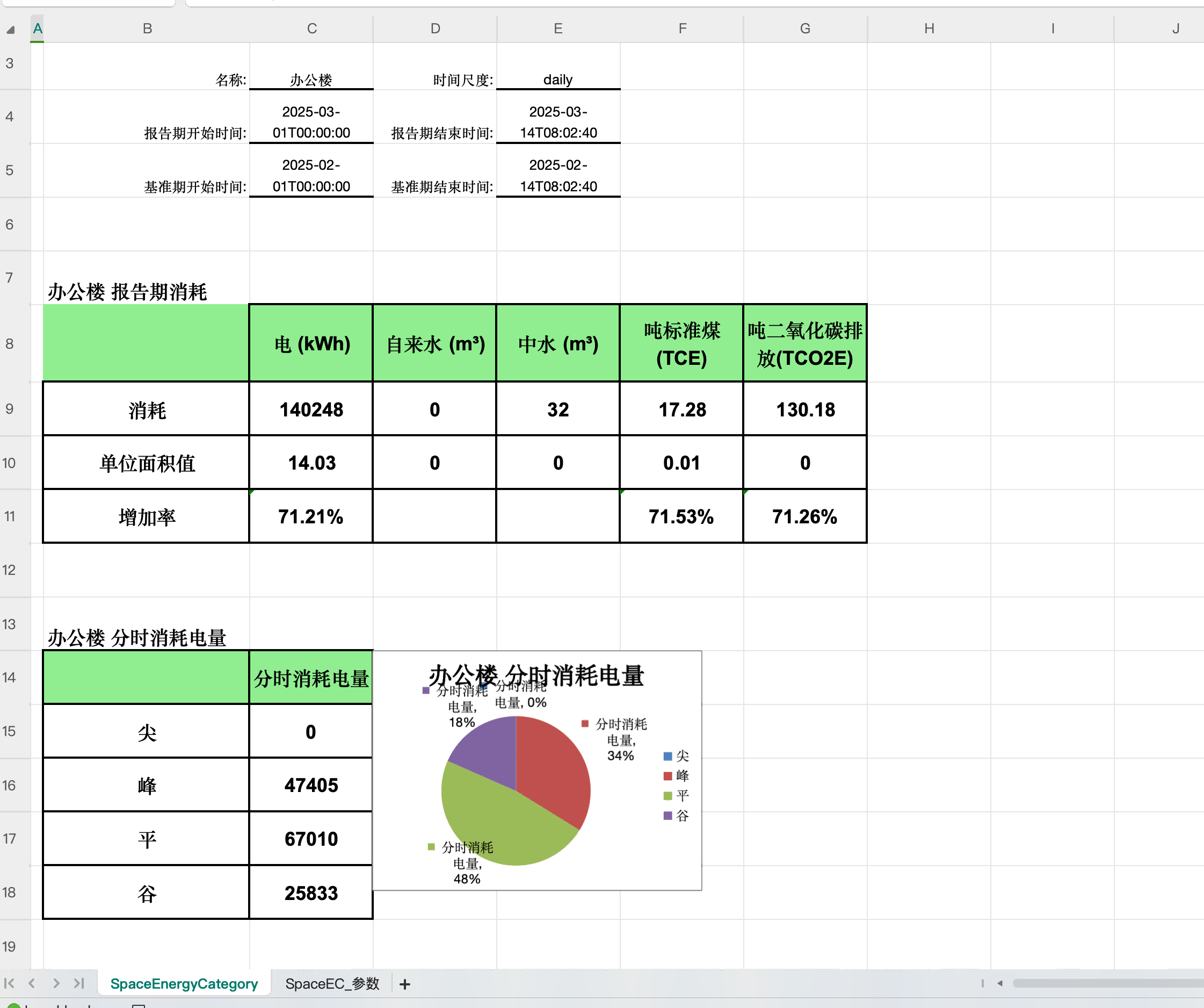 MyEMS Web 2