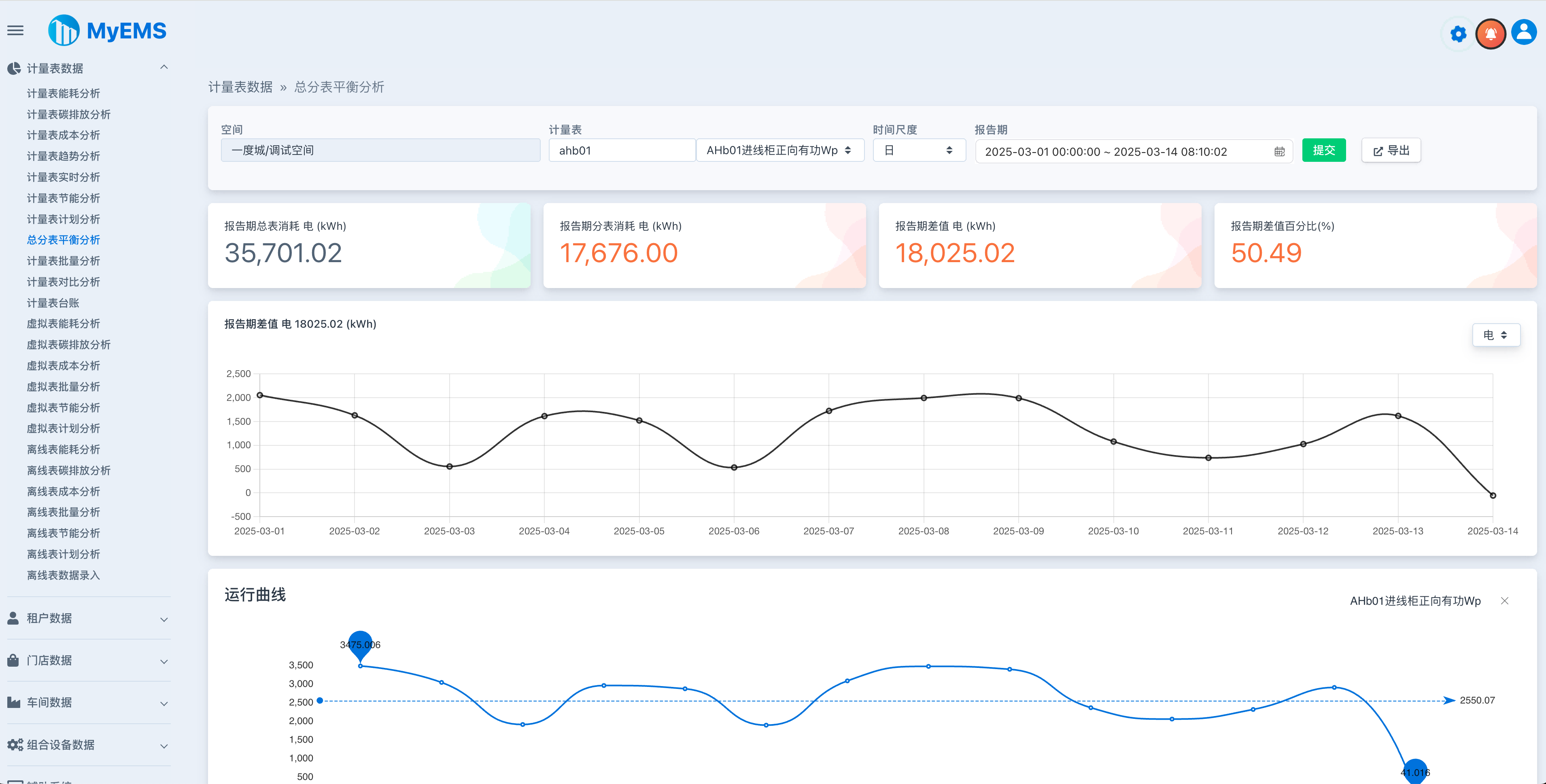 MyEMS Web 20
