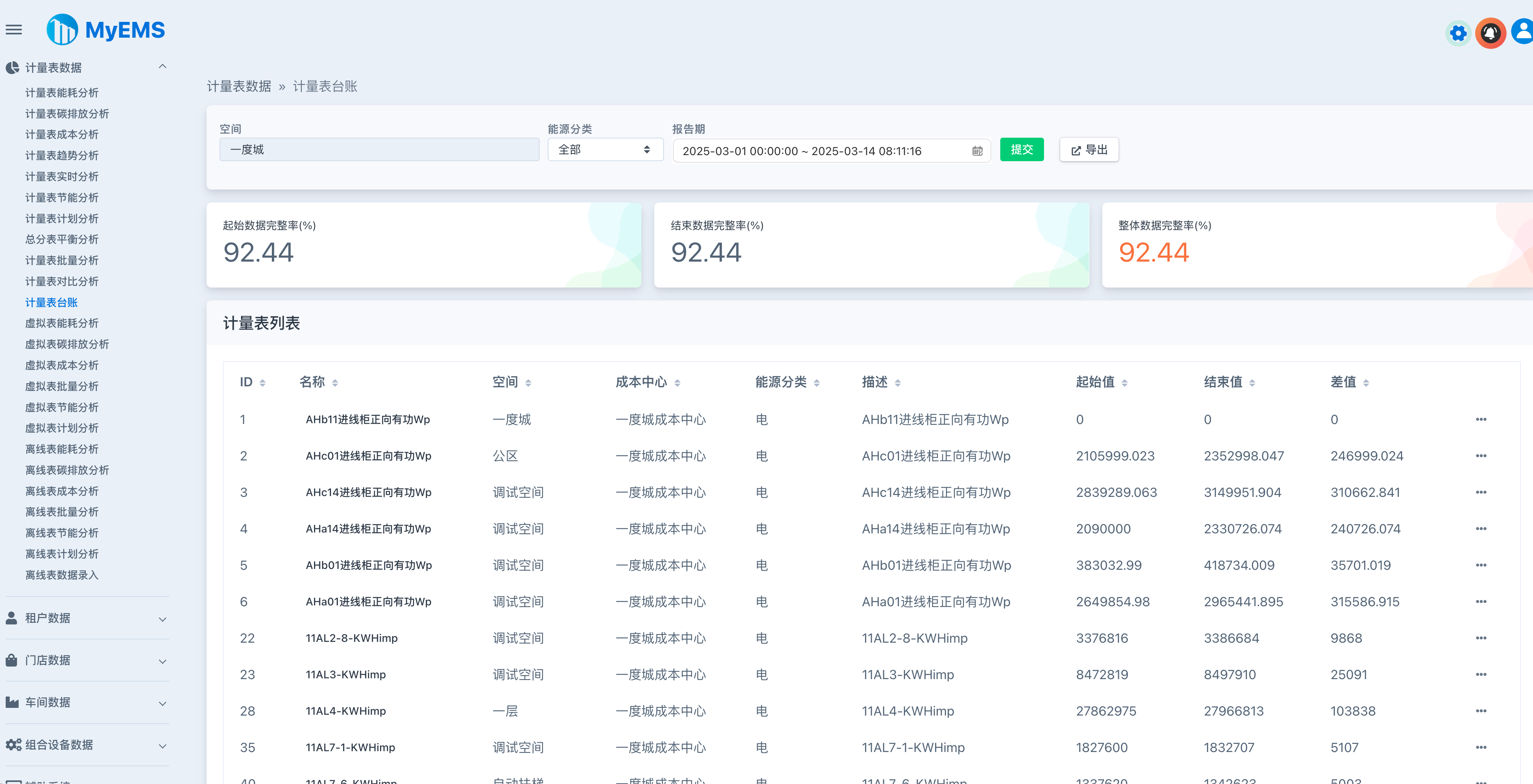 MyEMS Web 22