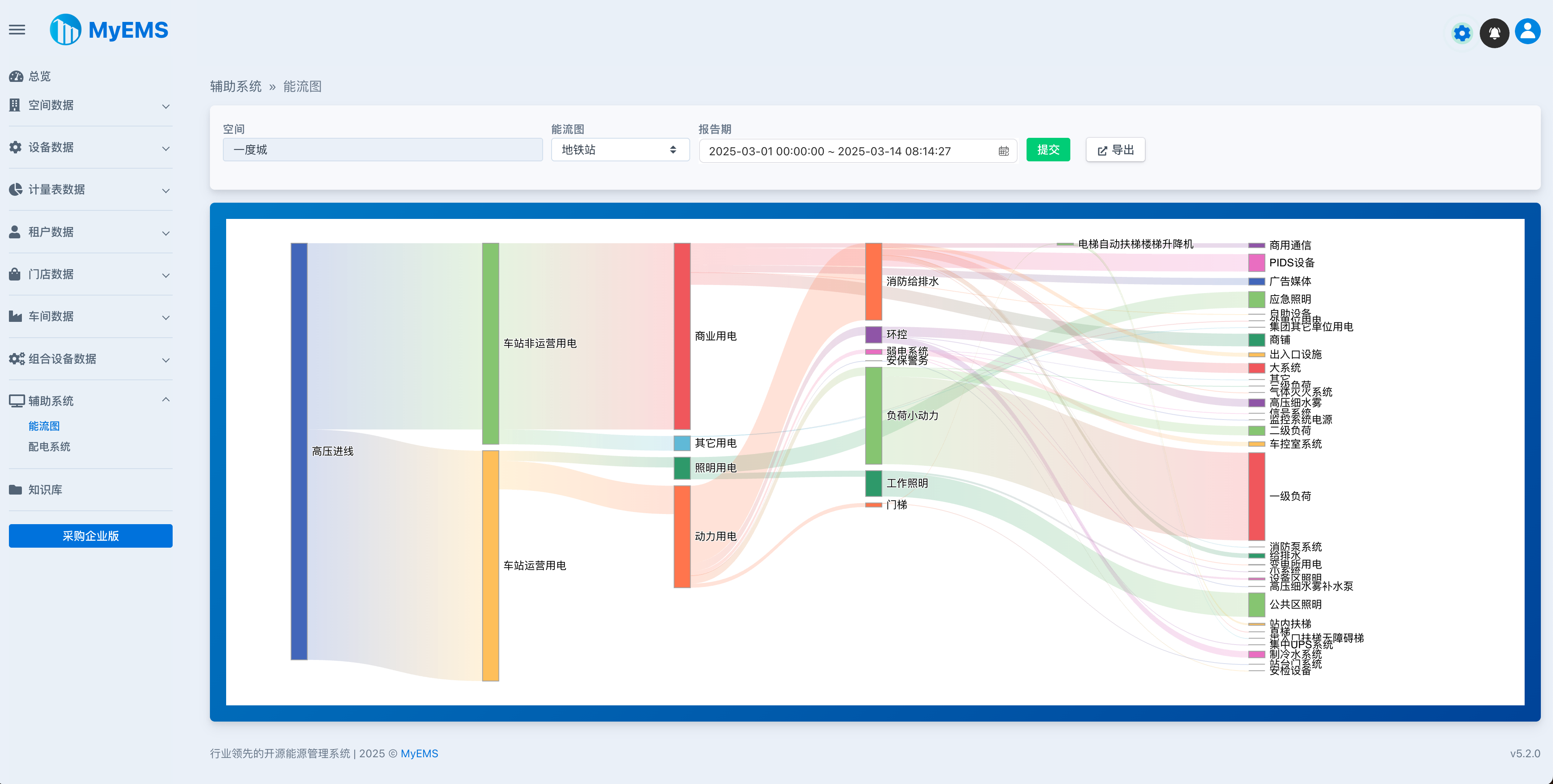 MyEMS Web 27