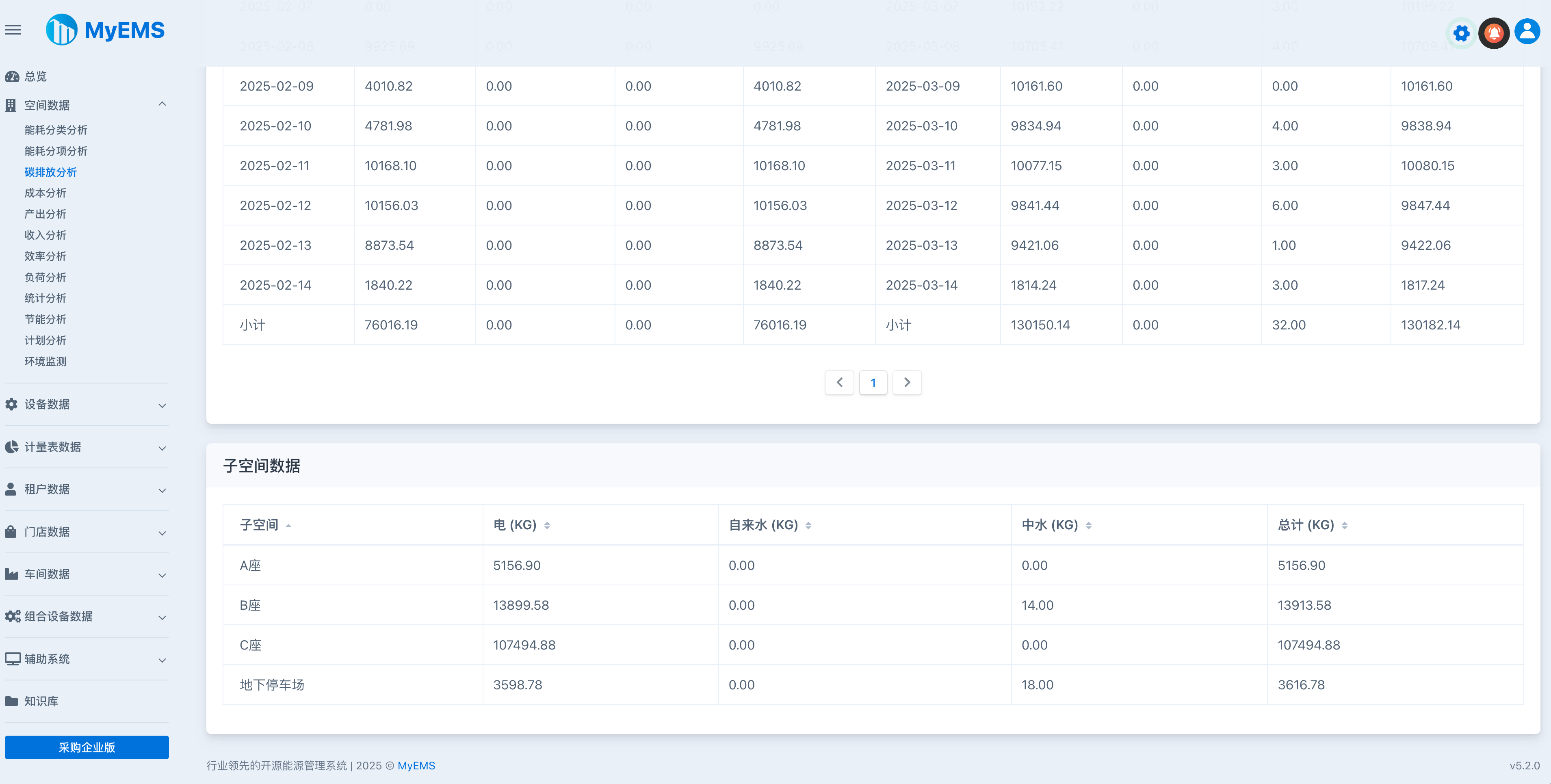 MyEMS Web 6