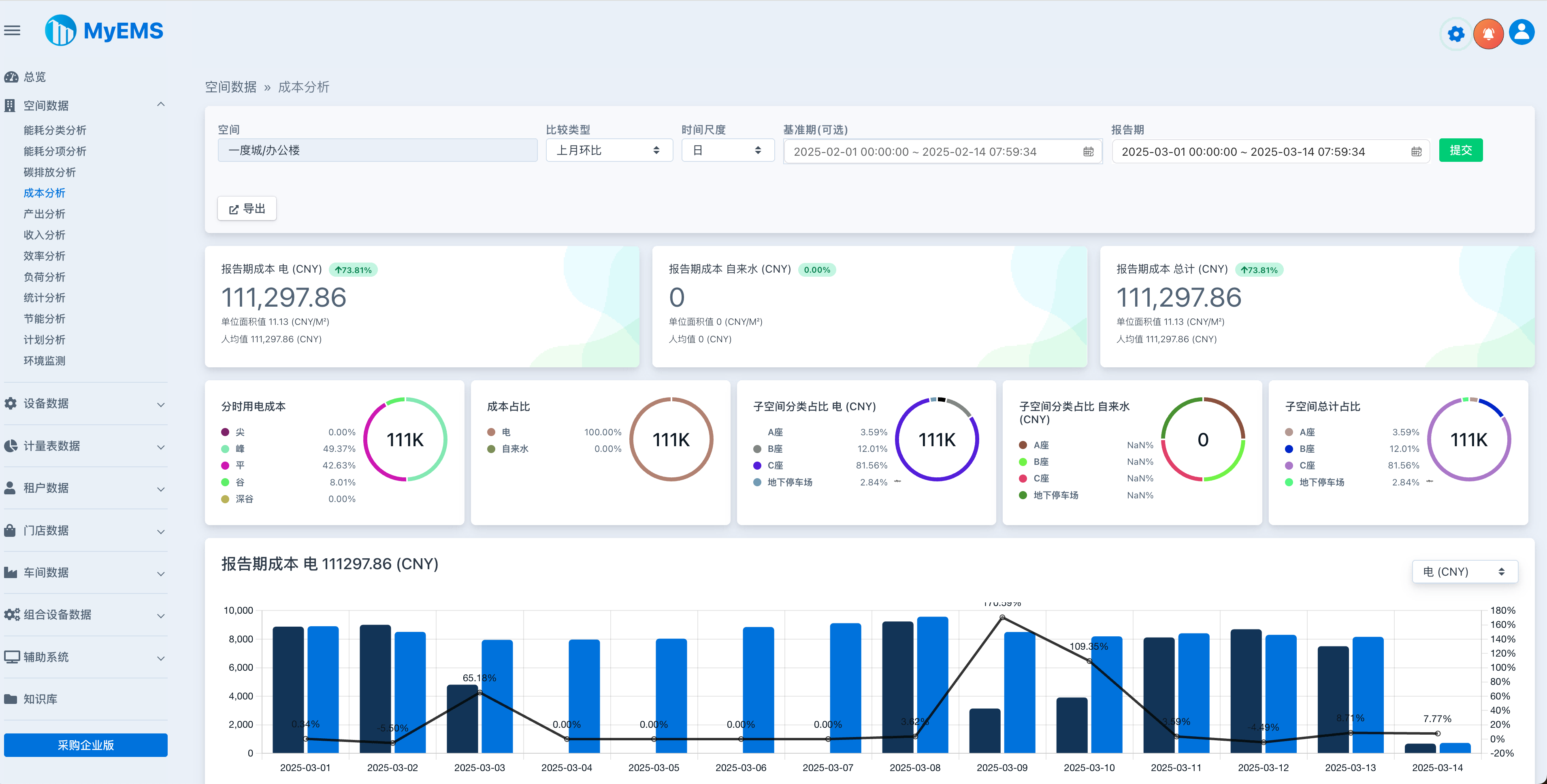 MyEMS Web 7