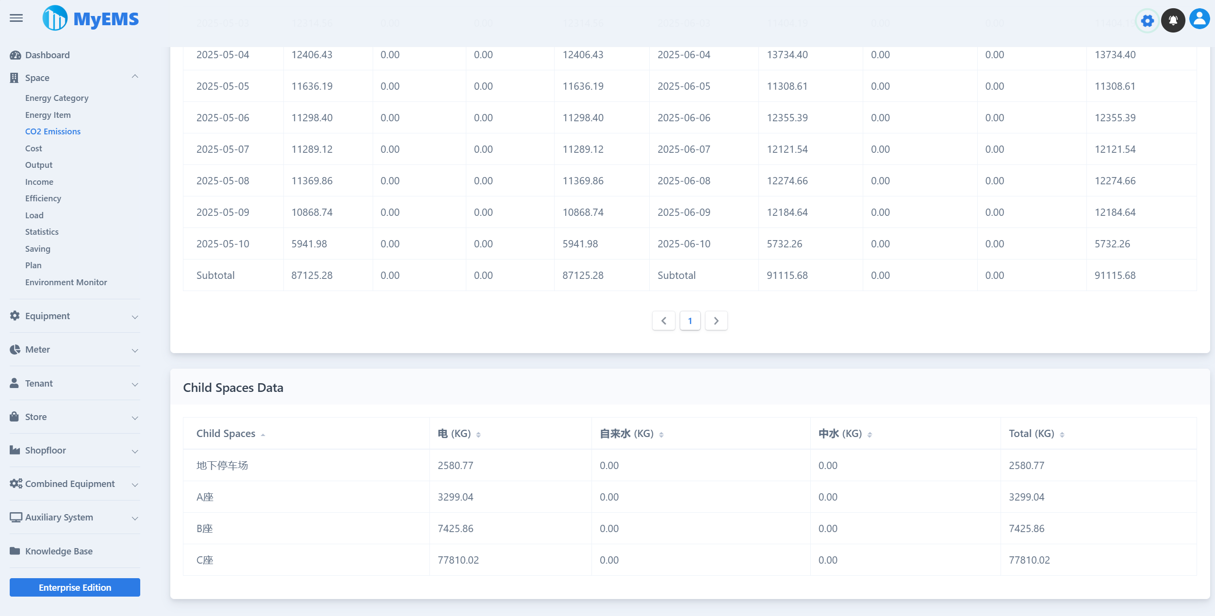 MyEMS Web 6